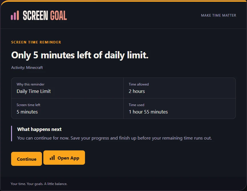 Screen Goal Windows warning showing five minutes of daily time remaining